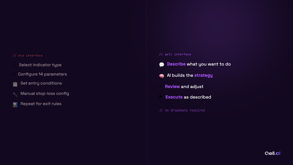 Tweet 5 Image B