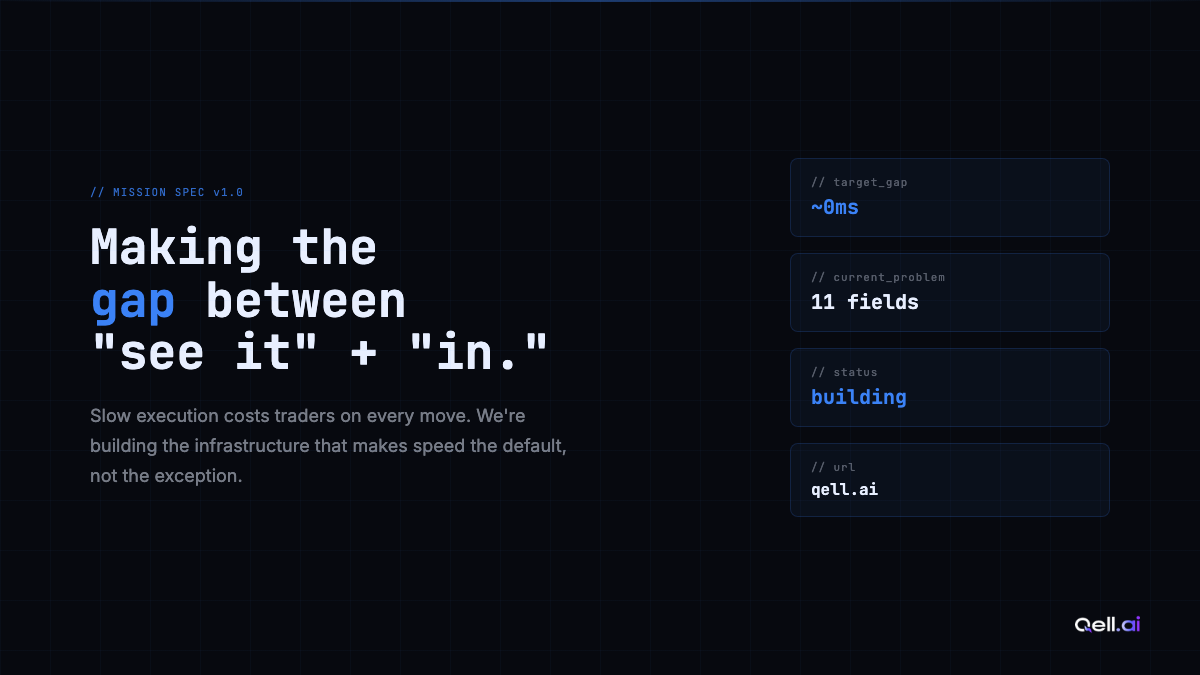 Tweet 5 Image B