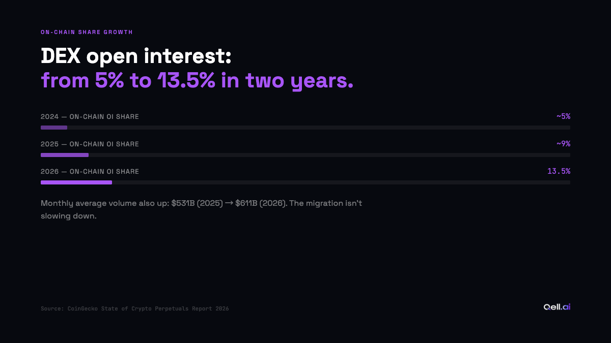 Tweet 2 Image B