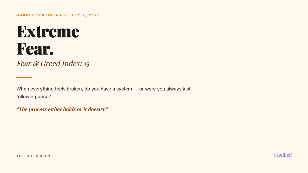 Tweet 1 Image B