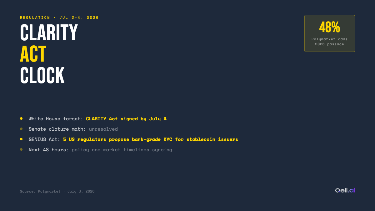 Tweet 3 Image A